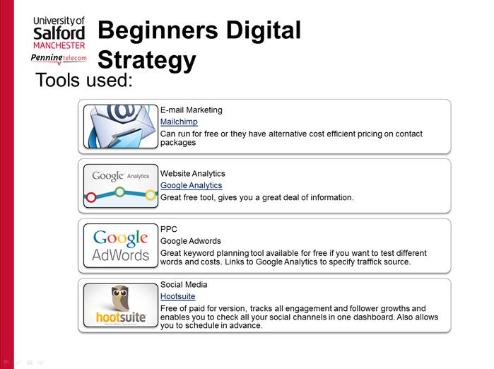 Passing on the Digital Marketing Strategy Baton