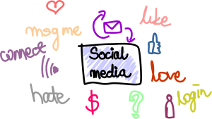 Digital identity: use of social media networks