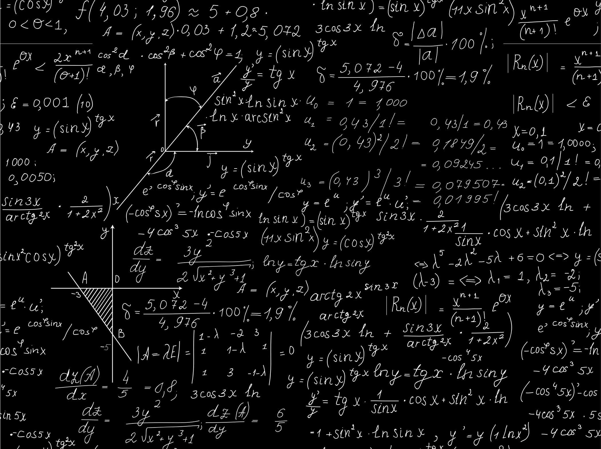 math-formula-chalkboard - Salford Business School Blog
