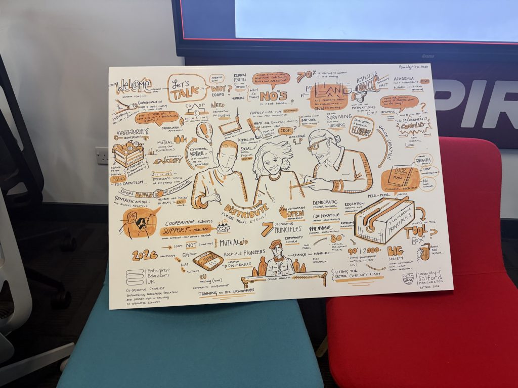 Co-operative enterprise ecosystem illustration