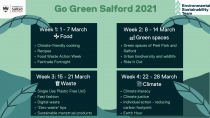 Go Green Salford 2021