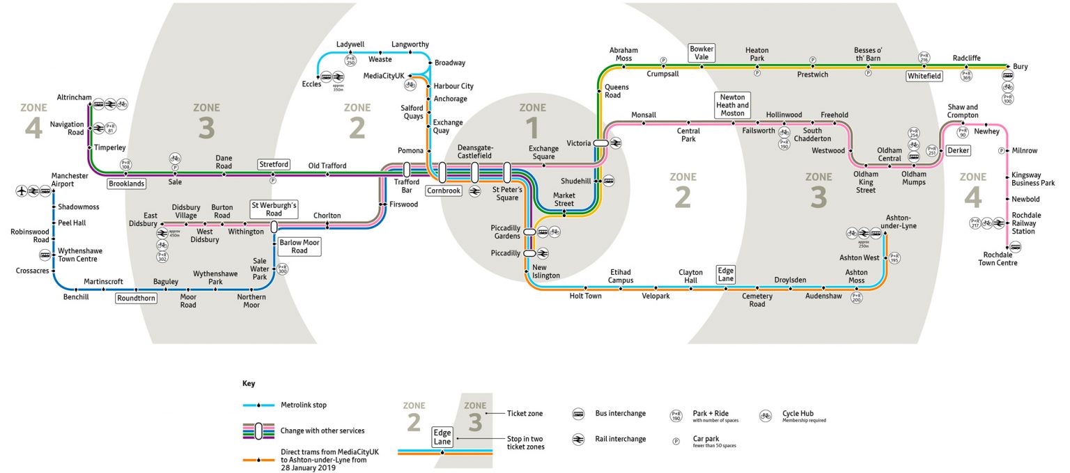 Tram Trips: Best places to visit along Manchester’s tram network - Made ...