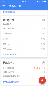 Google Plus Insights